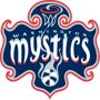 Washington Mystics (w)