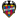 Levante U19